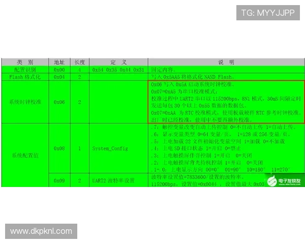 全面解析ggpk入口的使用方法与常见问题解决方案 全面解析ggpk入口的使用方法与常见问题解决方案