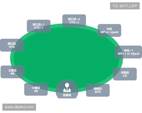 德州扑克入口：最新安全稳定的德州扑克线上平台推荐指南