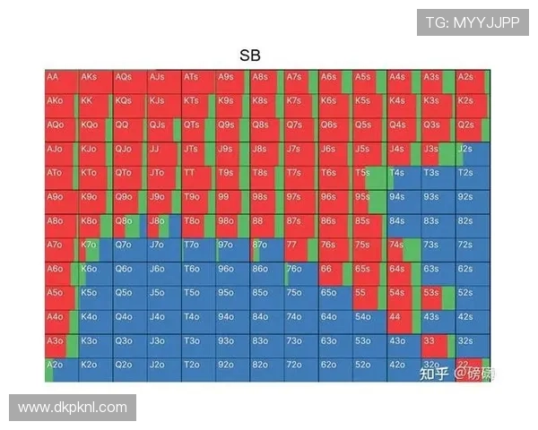 德州扑克大小牌的统计概率与实战应用技巧让你成为牌桌上的赢家
