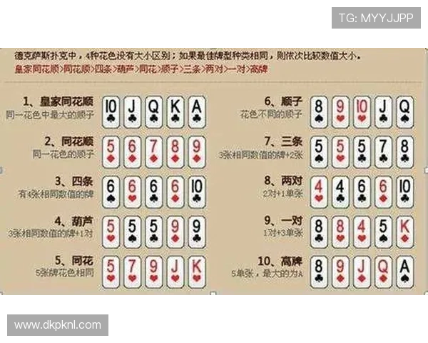 德州扑克棋牌策略与技巧全面解析助你轻松取胜