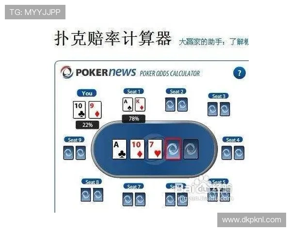 德州扑克集团网址最新推荐，安全可靠的线上游戏平台介绍