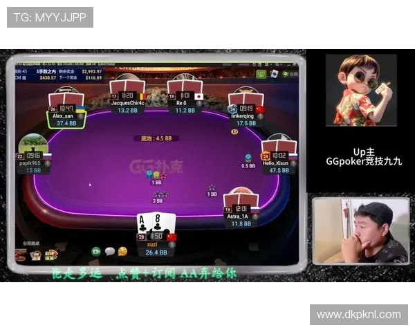 gg扑克在线官网最新优惠活动全面解析，秒速注册加入畅玩无限乐趣