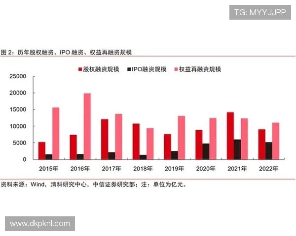国内德州扑克线上平台的发展趋势及未来展望专家深度分析帮助玩家把握最新玩法和政策变化