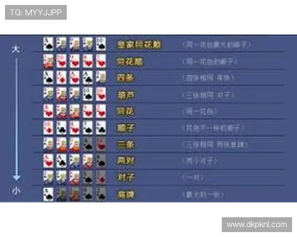 德州扑克app网址免费领取：最新优惠活动和注册奖励攻略