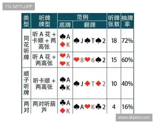 德州扑克在中国网络平台上的运营策略与风险控制