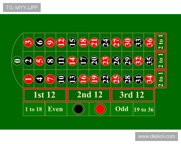 德州扑克玩法规则介绍：新手必备的游戏规则与常见错误避免指南