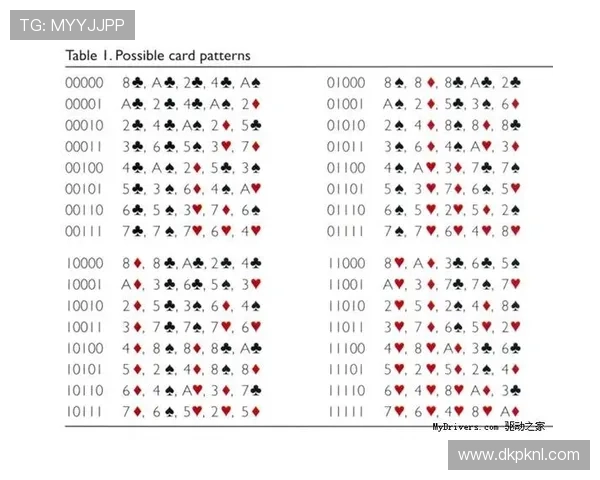 掌握24点扑克牌题目100道，增强你的数学反应速度和解决问题的能力