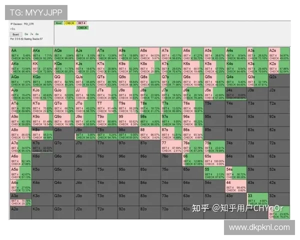 掌握扑克牌升级四人玩法的技巧与策略提升胜率的方法详解