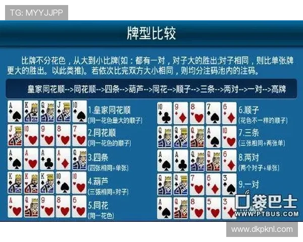 最全面的德州扑克网址资源合集介绍，帮助玩家快速找到正规官方网站