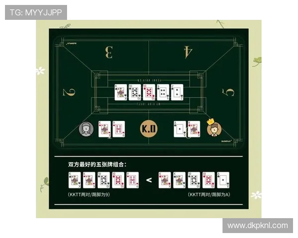全面解析德州扑克世界锦标赛的比赛规则与晋级流程指南